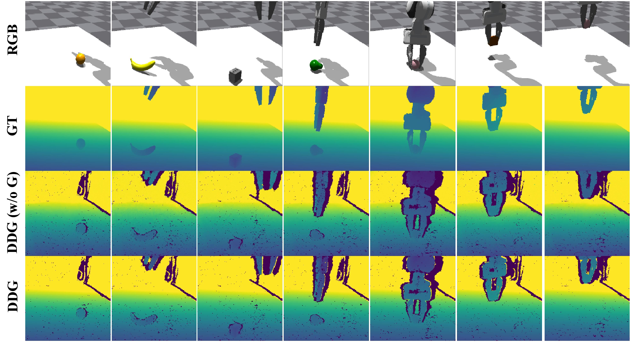 Qualitative results of our data generation pipeline