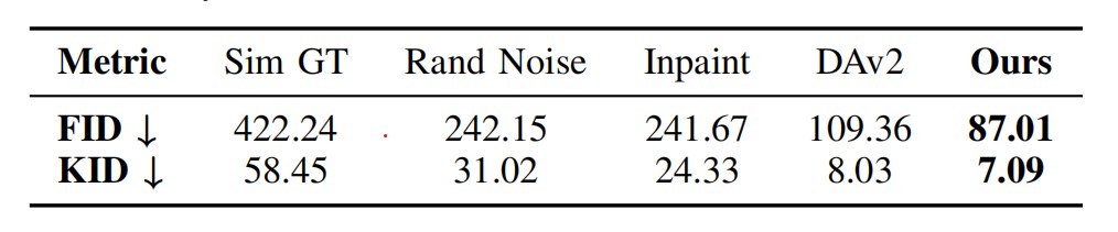 t-SNE visualization of feature space alignment